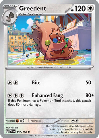 Greedent (152/198) [Scarlet & Violet: Base Set] Reverse Holofoil