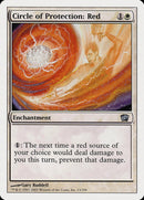 Circle of Protection: Red [Eighth Edition] Foil