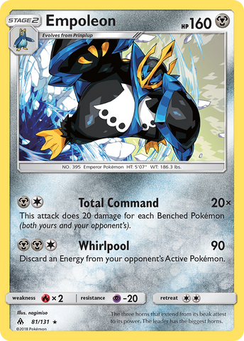 Empoleon (81/131) [Sun & Moon: Forbidden Light] Reverse Holofoil