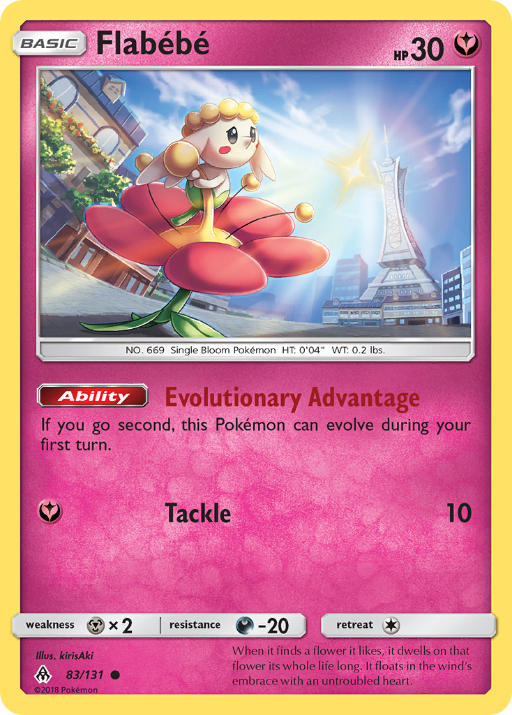 Flabebe (83/131) [Sun & Moon: Forbidden Light] Reverse Holofoil