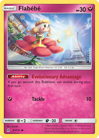 Flabebe (83/131) [Sun & Moon: Forbidden Light] Reverse Holofoil