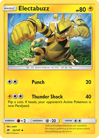 Electabuzz (42/147) [Sun & Moon: Burning Shadows] Reverse Holofoil