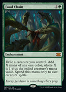 Food Chain [Double Masters 2022] Foil