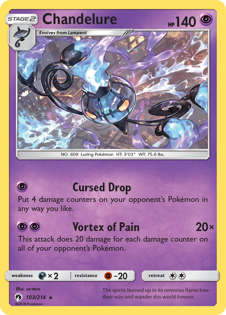 Chandelure (103/214) [Sun & Moon: Lost Thunder] Reverse Holofoil