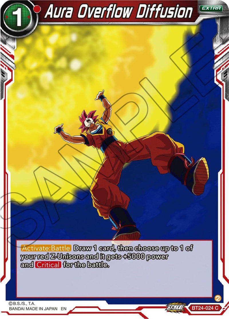 Aura Overflow Diffusion (BT24-024) [Beyond Generations] Parallel Foil