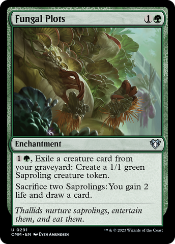 Fungal Plots [Commander Masters] Foil