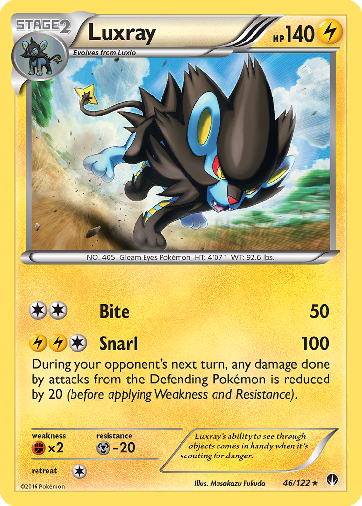 Luxray (46/122) [XY: BREAKpoint] Reverse Holofoil