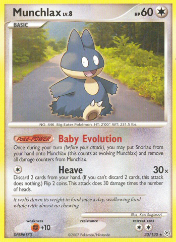 Munchlax (33/130) [Diamond & Pearl: Base Set] Reverse Holofoil