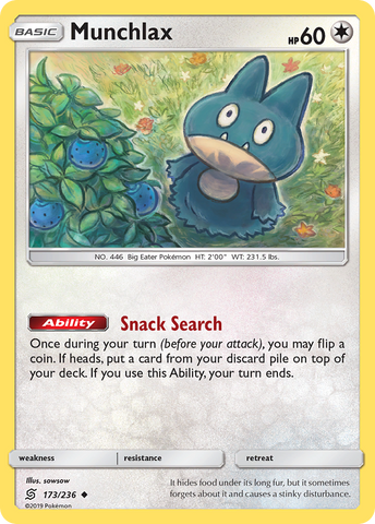 Munchlax (173/236) [Sun & Moon: Unified Minds] Reverse Holofoil