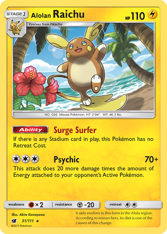 Alolan Raichu (31/111) [Sun & Moon: Crimson Invasion] Reverse Holofoil