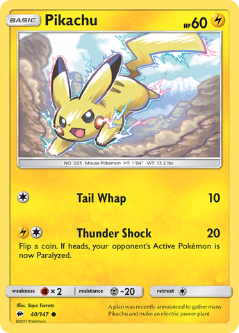 Pikachu (40/147) [Sun & Moon: Burning Shadows] Reverse Holofoil