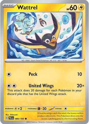 Wattrel (080/193) [Scarlet & Violet: Paldea Evolved] Reverse Holofoil